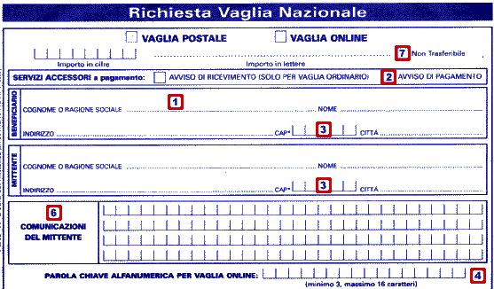 vaglia postale lookalike